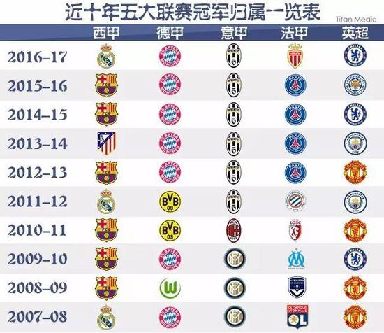 助我们更好