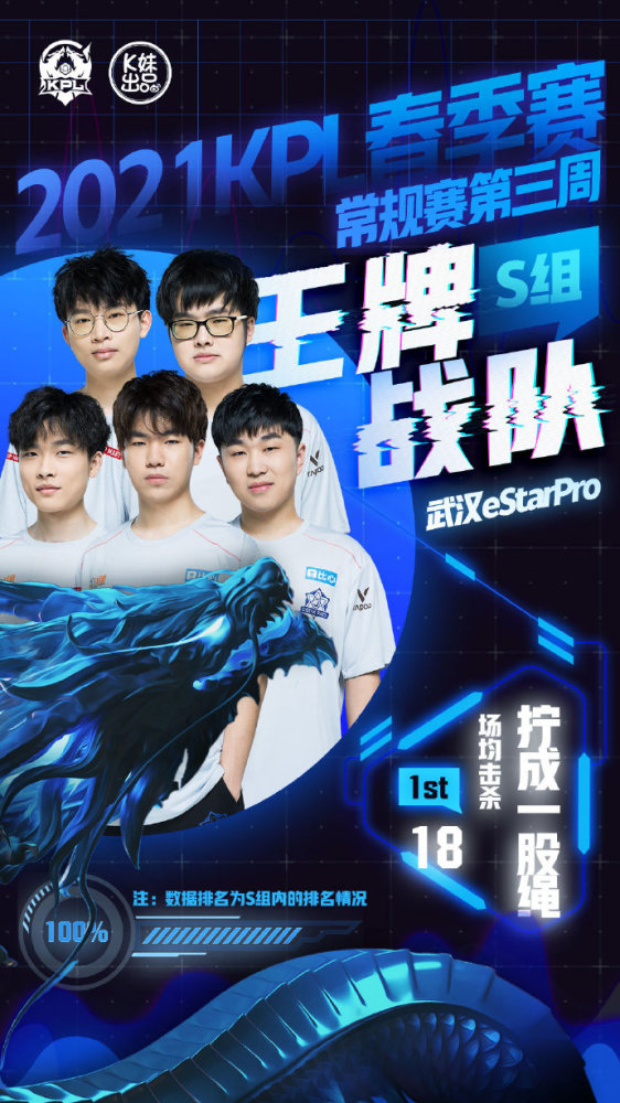 的防守策略 的防守策略