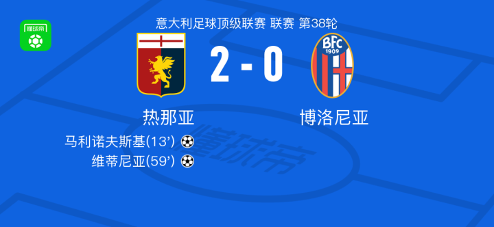 和球迷讨论 和球迷讨论