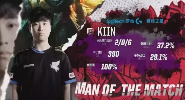 高的完成度 高的完成度